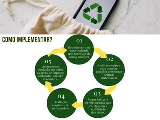 Motivar equipes
para apontar
soluções e executar
práticas
sustentáveis
Reconhecer uma
oportunidade
que necessite de
novas soluções
Avaliação
constante do
novo modelo
Fazer testes e
experimentos que
verifiquem a
viabilidade
das ideias.
02
03
04
Acompanhar
evolução em todos
as áreas de impacto:
ambiental, social e
econômica.
COMO IMPLEMENTAR? 01
05
 