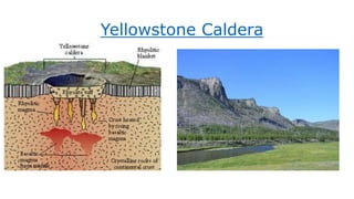 Yellowstone Caldera
 