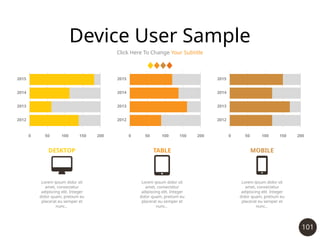 101
Device User Sample
Click Here To Change Your Subtitle
0 50 200
150
100
2015
2012
2013
2014
0 50 200
150
100
2015
2012
2013
2014
0 50 200
150
100
2015
2012
2013
2014
DESKTOP TABLE MOBILE
Lorem ipsum dolor sit
amet, consectetur
adipiscing elit. Integer
dolor quam, pretium eu
placerat eu semper et
nunc..
Lorem ipsum dolor sit
amet, consectetur
adipiscing elit. Integer
dolor quam, pretium eu
placerat eu semper et
nunc..
Lorem ipsum dolor sit
amet, consectetur
adipiscing elit. Integer
dolor quam, pretium eu
placerat eu semper et
nunc..
 