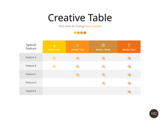 102
Creative Table
Click Here To Change Your Subtitle

Version One

Version Two

Version Three

Version Four
Feature A
Feature B
Feature C
Feature D
Feature E
Special
Feature














 
