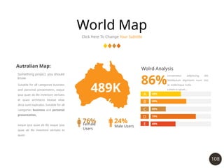108
World Map
Click Here To Change Your Subtitle
68%
68%
68%
79%
68%
Autralian Map:
Something project you should
know
Suitable for all categories business
and personal presentation, eaque
ipsa quae ab illo inventore veritatis
et quasi architecto beatae vitae
dicta sunt explicabo. Suitable for all
categories business and personal
presentation,
eaque ipsa quae ab illo eaque ipsa
quae ab illo inventore veritatis et
quasi
76%
Female
Users
24%
Male Users
Wolrd Analysis
consectetur adipiscing elit.
Vestibulum dignissim nunc nisi,
ac scelerisque nulla
Lorem is spum…
86%
489K A
B
C
D
E
 