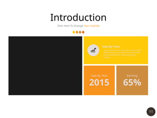 11
Introduction
Click Here To Change Your Subtitle
Sale By Year
Lorem ipsum dolor sit amet, consectetuer
adipiscing elit, sed diam nonummy nibh
euismod tincidunt ut laoreet dolore
magna
Sale By Year
2015
Earning
65%
 