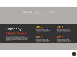 2
About The Company
Lorem ipsum dolor sit amet, consectetuer
2015
2014
2012
2013
Lorem ipsum dolor sit amet,
consectetuer adipiscing elit, sed
diam nonummy nibh euismod
tincidunt
Lorem ipsum dolor sit amet,
consectetuer adipiscing elit, sed
diam nonummy nibh euismod
tincidunt
Lorem ipsum dolor sit amet,
consectetuer adipiscing elit, sed
diam nonummy nibh euismod
tincidunt
Lorem ipsum dolor sit amet,
consectetuer adipiscing elit, sed
diam nonummy nibh euismod
tincidunt
Company
Memorabilia
Lorem ipsum dolor sit amet, consectetur
adipiscing elit, sed do eiusmod tempor incididunt
ut labore et dolore magna aliqua. Ut enim ad
minim veniam, quis nostrud exercitation ullamco
laboris nisi ut
 