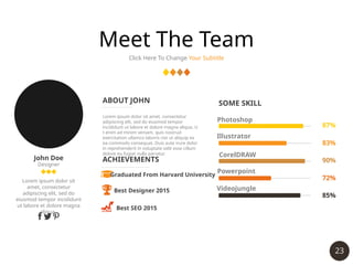23
Meet The Team
Click Here To Change Your Subtitle
John Doe
Designer
Lorem ipsum dolor sit
amet, consectetur
adipiscing elit, sed do
eiusmod tempor incididunt
ut labore et dolore magna
aliqua.
ABOUT JOHN
Lorem ipsum dolor sit amet, consectetur
adipiscing elit, sed do eiusmod tempor
incididunt ut labore et dolore magna aliqua. U
t enim ad minim veniam, quis nostrud
exercitation ullamco laboris nisi ut aliquip ex
ea commodo consequat. Duis aute irure dolor
in reprehenderit in voluptate velit esse cillum
dolore eu fugiat nulla pariatur.
ACHIEVEMENTS
Graduated From Harvard University
Best Designer 2015
Best SEO 2015
90%
72%
85%
CorelDRAW
Powerpoint
Videojungle
87%
83%
Photoshop
Illustrator
SOME SKILL
 