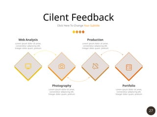 27
Cilent Feedback
Click Here To Change Your Subtitle
Web Analysis
Lorem ipsum dolor sit amet,
consectetur adipiscing elit.
Integer dolor quam, pretium
Production
Lorem ipsum dolor sit amet,
consectetur adipiscing elit.
Integer dolor quam, pretium
Portfolio
Lorem ipsum dolor sit amet,
consectetur adipiscing elit.
Integer dolor quam, pretium
Photography
Lorem ipsum dolor sit amet,
consectetur adipiscing elit.
Integer dolor quam, pretium
 