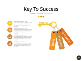 29
Key To Success
Click Here To Change Your Subtitle
SUCCESS
I
D
E
A
P
L
A
N
N
I
N
G
R
E
A
L
I
Z
A
T
I
O
N
Lorem ipsum dolor sit amet,
consectetuer adipiscing elit, sed diam
nonummy nibh euismod tincidunt ut
laoreet dolore magna aliquam erat
volutpat.
Lorem ipsum dolor sit amet,
consectetuer adipiscing elit, sed diam
nonummy nibh euismod tincidunt ut
laoreet dolore magna aliquam erat
volutpat.
Lorem ipsum dolor sit amet,
consectetuer adipiscing elit, sed diam
nonummy nibh euismod tincidunt ut
laoreet dolore magna aliquam erat
volutpat.
Lorem ipsum dolor sit amet,
consectetuer adipiscing elit, sed diam
nonummy nibh euismod tincidunt ut
laoreet dolore magna aliquam erat
volutpat.
 