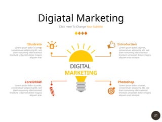 31
Digiatal Marketing
Click Here To Change Your Subtitle
DIGITAL
MARKETING
Illustrato
r
Lorem ipsum dolor sit amet,
consectetuer adipiscing elit, sed
diam nonummy nibh euismod
tincidunt ut laoreet dolore magna
aliquam erat
Introduction
Lorem ipsum dolor sit amet,
consectetuer adipiscing elit, sed
diam nonummy nibh euismod
tincidunt ut laoreet dolore magna
aliquam erat volutpat.
CorelDRAW
Lorem ipsum dolor sit amet,
consectetuer adipiscing elit, sed
diam nonummy nibh euismod
tincidunt ut laoreet dolore magna
aliquam erat
Photoshop
Lorem ipsum dolor sit amet,
consectetuer adipiscing elit, sed
diam nonummy nibh euismod
tincidunt ut laoreet dolore magna
aliquam erat volutpat.
 
