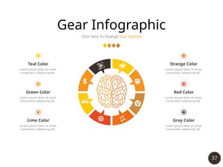 37
Gear Infographic
Click Here To Change Your Subtitle
Teal Color
Lorem ipsum dolor sit amet,
consectetur adipiscing elit.
Green Color
Lorem ipsum dolor sit amet,
consectetur adipiscing elit.
Lime Color
Lorem ipsum dolor sit amet,
consectetur adipiscing elit.
Orange Color
Lorem ipsum dolor sit amet,
consectetur adipiscing elit.
Red Color
Lorem ipsum dolor sit amet,
consectetur adipiscing elit.
Gray Color
Lorem ipsum dolor sit amet,
consectetur adipiscing elit.
 