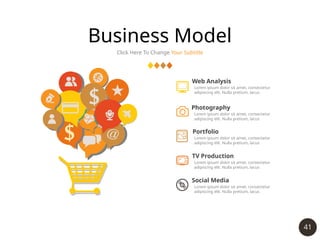 41
Business Model
Click Here To Change Your Subtitle
Web Analysis
Lorem ipsum dolor sit amet, consectetur
adipiscing elit. Nulla pretium, lacus
Photography
Lorem ipsum dolor sit amet, consectetur
adipiscing elit. Nulla pretium, lacus
Portfolio
Lorem ipsum dolor sit amet, consectetur
adipiscing elit. Nulla pretium, lacus
TV Production
Lorem ipsum dolor sit amet, consectetur
adipiscing elit. Nulla pretium, lacus
Social Media
Lorem ipsum dolor sit amet, consectetur
adipiscing elit. Nulla pretium, lacus
 