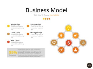 43
Business Model
Click Here To Change Your Subtitle
Blue Color
Lorem ipsum dolor sit
consectetur adipiscing
elit.
Lime Color
Lorem ipsum dolor sit
consectetur adipiscing
elit.
Green Color
Lorem ipsum dolor sit
consectetur adipiscing
elit.
Orange Color
Lorem ipsum dolor sit
consectetur adipiscing
elit.
Red Color
Lorem ipsum dolor sit
consectetur adipiscing
elit.
Lorem ipsum dolor sit amet, consectetur
adipiscing elit. Integer dolor quam, pretium
eu placerat eu semper et nunc. Nullam ut
turpis dictum luctus mi quis luctus lorem.
Nullam porttitor consectetur nunc in tempor.
Cras vitae venenatis sem at pretium arcu.
85%
Per/Month
 