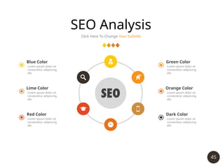 45
SEO Analysis
Click Here To Change Your Subtitle
Blue Color
Lorem ipsum dolor sit
consectetur adipiscing
elit.
Lime Color
Lorem ipsum dolor sit
consectetur adipiscing
elit.
Red Color
Lorem ipsum dolor sit
consectetur adipiscing
elit.
Green Color
Lorem ipsum dolor sit
consectetur adipiscing
elit.
Orange Color
Lorem ipsum dolor sit
consectetur adipiscing
elit.
Dark Color
Lorem ipsum dolor sit
consectetur adipiscing
elit.
 