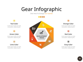 46
Gear Infographic
Click Here To Change Your Subtitle
DEVELOPMENT
TREND
Teal Color
Lorem ipsum dolor sit amet,
consectetur adipiscing elit.
Green Color
Lorem ipsum dolor sit amet,
consectetur adipiscing elit.
Lime Color
Lorem ipsum dolor sit amet,
consectetur adipiscing elit.
Orange Color
Lorem ipsum dolor sit amet,
consectetur adipiscing elit.
Red Color
Lorem ipsum dolor sit amet,
consectetur adipiscing elit.
Gray Color
Lorem ipsum dolor sit amet,
consectetur adipiscing elit.
 