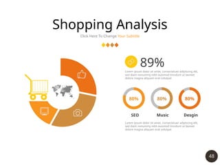 48
Shopping Analysis
Click Here To Change Your Subtitle
SEO Music Desgin
80% 80% 80%
89%
Lorem ipsum dolor sit amet, consectetuer adipiscing elit,
sed diam nonummy nibh euismod tincidunt ut laoreet
dolore magna aliquam erat volutpat
Lorem ipsum dolor sit amet, consectetuer adipiscing elit,
sed diam nonummy nibh euismod tincidunt ut laoreet
dolore magna aliquam erat volutpat
 