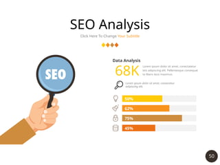 50
SEO Analysis
Click Here To Change Your Subtitle
50%
45%
75%
62%
Data Analysis
Lorem ipsum dolor sit amet, conectatetur
teis adipiscing elit. Pellentesque consequat
ta libero teus maximus.
68K
Lorem ipsum dolor sit amet, consectetur
adipiscing elit.
 