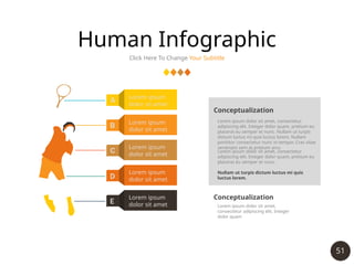 51
Human Infographic
Click Here To Change Your Subtitle
Lorem ipsum
dolor sit amet
Lorem ipsum
dolor sit amet
Lorem ipsum
dolor sit amet
Lorem ipsum
dolor sit amet
Lorem ipsum
dolor sit amet
Conceptualization
Lorem ipsum dolor sit amet, consectetur
adipiscing elit. Integer dolor quam, pretium eu
placerat eu semper et nunc. Nullam ut turpis
dictum luctus mi quis luctus lorem. Nullam
porttitor consectetur nunc in tempor. Cras vitae
venenatis sem at pretium arcu
Lorem ipsum dolor sit amet, consectetur
adipiscing elit. Integer dolor quam, pretium eu
placerat eu semper et nunc.
Nullam ut turpis dictum luctus mi quis
luctus lorem.
Conceptualization
Lorem ipsum dolor sit amet,
consectetur adipiscing elit. Integer
dolor quam
 