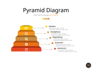 52
Pyramid Diagram
Click Here To Change Your Subtitle
Speaker
Lorem ipsum dolor sit amet,
consectetur adipiscing dolor sit elit.
Headphone
Lorem ipsum dolor sit amet,
consectetur adipiscing elit dolor sit.
Magnifying
Lorem ipsum dolor sit amet,
consectetur adipiscing dolor sit elit.
Staround
Lorem ipsum dolor sit amet,
consectetur adipiscing dolor sit elit.
Autotruck
Lorem ipsum dolor sit amet,
consectetur adipiscing dolor sit elit.
 