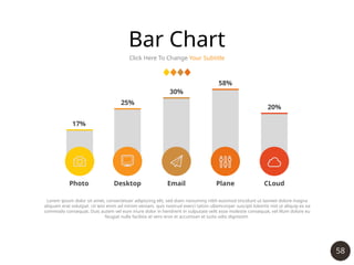 58
Bar Chart
Click Here To Change Your Subtitle
Lorem ipsum dolor sit amet, consectetuer adipiscing elit, sed diam nonummy nibh euismod tincidunt ut laoreet dolore magna
aliquam erat volutpat. Ut wisi enim ad minim veniam, quis nostrud exerci tation ullamcorper suscipit lobortis nisl ut aliquip ex ea
commodo consequat. Duis autem vel eum iriure dolor in hendrerit in vulputate velit esse molestie consequat, vel illum dolore eu
feugiat nulla facilisis at vero eros et accumsan et iusto odio dignissim
58%
30%
25%
17%
Photo Desktop Email Plane CLoud
20%
 
