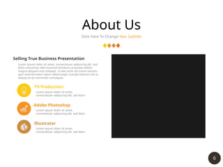 6
About Us
Click Here To Change Your Subtitle
Selling True Business Presentation
Lorem ipsum dolor sit amet, consectetuer adipiscing elit, sed
diam nonummy nibh euismod tincidunt ut laoreet dolore
magna aliquam erat volutpat. Ut wisi enim ad minim veniam,
quis nostrud exerci tation ullamcorper suscipit lobortis nisl ut
aliquip ex ea commodo consequat.
TV Production
Lorem ipsum dolor sit amet,
consectetuer adipiscing elit, sed diam
Illustrator
Lorem ipsum dolor sit amet,
consectetuer adipiscing elit, sed diam
Adobe Photoshop
Lorem ipsum dolor sit amet,
consectetuer adipiscing elit, sed diam
 