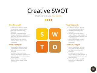 60
Creative SWOT
Click Here To Change Your Subtitle
S W
T O
One Strength
 Lorem ipsum dolor sit amet,
consectetuer adipiscing elit,
 sed diam nonummy nibh
euismod
 tincidunt ut laoreet dolore
magna aliquam erat volutpat. Ut
wisi enim ad minim veniam, quis
nostrud exerci
 tation ullamcorper suscipit
lobortis nisl ut aliquip ex ea
commodo
Four Strength
 Lorem ipsum dolor sit amet,
consectetuer adipiscing elit,
 sed diam nonummy nibh
euismod
 tincidunt ut laoreet dolore
magna aliquam erat volutpat. Ut
wisi enim ad minim veniam, quis
nostrud exerci
 tation ullamcorper suscipit
lobortis nisl ut aliquip ex ea
commodo
Two Strength
 Lorem ipsum dolor sit amet,
consectetuer adipiscing elit,
 sed diam nonummy nibh
euismod
 tincidunt ut laoreet dolore
magna aliquam erat volutpat. Ut
wisi enim ad minim veniam, quis
nostrud exerci
 tation ullamcorper suscipit
lobortis nisl ut aliquip ex ea
commodo
Three Strength
 Lorem ipsum dolor sit amet,
consectetuer adipiscing elit,
 sed diam nonummy nibh
euismod
 tincidunt ut laoreet dolore
magna aliquam erat volutpat. Ut
wisi enim ad minim veniam, quis
nostrud exerci
 tation ullamcorper suscipit
lobortis nisl ut aliquip ex ea
commodo
 