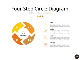 63
Four Step Circle Diagram
Click Here To Change Your Subtitle
Fire
Lorem ipsum dolor sit amet, consectetuer
adipiscing elit, sed diam nonummy nibh
euismod tincidunt ut laoreet dolore magna
Dollar
Lorem ipsum dolor sit amet, consectetuer
adipiscing elit, sed diam nonummy nibh
euismod tincidunt ut laoreet dolore magna
Music
Lorem ipsum dolor sit amet, consectetuer
adipiscing elit, sed diam nonummy nibh
euismod tincidunt ut laoreet dolore magna
Setting
Lorem ipsum dolor sit amet, consectetuer
adipiscing elit, sed diam nonummy nibh
euismod tincidunt ut laoreet dolore magna
01 02
04 03
SUCCESS
 