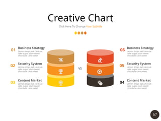 67
Creative Chart
Click Here To Change Your Subtitle
06 Lemon drops oat cake oat
cake sugar plum sweet
chocolate cake sweet
Business Strategy
05 Lemon drops oat cake oat
cake sugar plum sweet
chocolate cake sweet
Security System
04 Lemon drops oat cake oat
cake sugar plum sweet
chocolate cake sweet
Content Market
01 Lemon drops oat cake oat
cake sugar plum sweet
chocolate cake sweet
Business Strategy
02 Lemon drops oat cake oat
cake sugar plum sweet
chocolate cake sweet
Security System
03 Lemon drops oat cake oat
cake sugar plum sweet
chocolate cake sweet
Content Market
VS
 