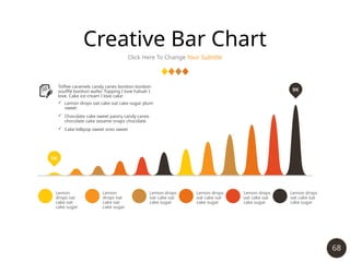 68
Creative Bar Chart
Click Here To Change Your Subtitle
1K
9K
Lemon
drops oat
cake oat
cake sugar
Lemon
drops oat
cake oat
cake sugar
Lemon drops
oat cake oat
cake sugar
Lemon drops
oat cake oat
cake sugar
Lemon drops
oat cake oat
cake sugar
Lemon drops
oat cake oat
cake sugar
 Lemon drops oat cake oat cake sugar plum
sweet
 Chocolate cake sweet pastry candy canes
chocolate cake sesame snaps chocolate
 Cake lollipop sweet oreo sweet
Toffee caramels candy canes bonbon bonbon
soufflé bonbon wafer. Topping I love halvah I
love. Cake ice cream I love cake:
 