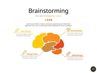 69
Brainstorming
Click Here To Change Your Subtitle
Web Design
Lorem ipsum dolor sit amet
consectetur adipiscing elit
Social Media
Lorem ipsum dolor sit amet
consectetur adipiscing elit
Web Design
Lorem ipsum dolor sit amet
consectetur adipiscing elit
Lorem ipsum dolor sit amet
consectetur adipiscing elit
Design Face
Lorem ipsum dolor sit amet, consectetur adipiscing elit. Vestibulum
dignissim nunc nisi, ac scelerisque nulla malesuada id. Nunc consequat
 