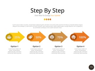 73
Step By Step
Click Here To Change Your Subtitle
Option 1
Lorem ipsum dolor sit
amet, consectetuer
adipiscing elit, sed diam
nonummy nibh euismod
Option 2
Lorem ipsum dolor sit
amet, consectetuer
adipiscing elit, sed diam
nonummy nibh euismod
Option 3
Lorem ipsum dolor sit
amet, consectetuer
adipiscing elit, sed diam
nonummy nibh euismod
Option 4
Lorem ipsum dolor sit
amet, consectetuer
adipiscing elit, sed diam
nonummy nibh euismod
Lorem ipsum dolor sit amet, consectetuer adipiscing elit, sed diam nonummy nibh euismod tincidunt ut laoreet dolore magna
aliquam erat volutpat. Ut wisi enim ad minim veniam, quis nostrud exerci tation ullamcorper suscipit lobortis nisl ut aliquip ex
ea commodo consequat. Duis autem vel eum iriure
25% 50% 75% 100%
 