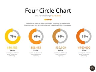 75
Four Circle Chart
Click Here To Change Your Subtitle
79% 68% 66% 39%
Lorem ipsum dolor sit
amet, consectetur
adipiscing.
$86,453
Value
Lorem ipsum dolor sit
amet, consectetur
adipiscing.
$86,453
Value
Lorem ipsum dolor sit
amet, consectetur
adipiscing.
$39,000
Value
Lorem ipsum dolor sit
amet, consectetur
adipiscing.
$100,000
Total
Lorem ipsum dolor sit amet, consectetur adipiscing elit. Vestibulum
dignissim nunc nisi, ac scelerisque nulla malesuada id. Nunc consequat
 