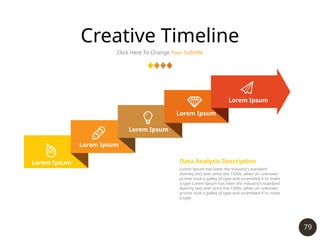 79
Creative Timeline
Click Here To Change Your Subtitle
Lorem Ipsum
Lorem Ipsum
Lorem Ipsum
Lorem Ipsum
Lorem Ipsum
Lorem Ipsum has been the industry's standard
dummy text ever since the 1500s, when an unknown
printer took a galley of type and scrambled it to make
a type Lorem Ipsum has been the industry's standard
dummy text ever since the 1500s, when an unknown
printer took a galley of type and scrambled it to make
a type
Data Analysis Description
 