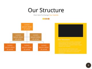 8
Our Structure
Click Here To Change Your Subtitle
Lorem
ipsum dolor
sit amet
Lorem
ipsum dolor
sit amet
Lorem
ipsum dolor
sit amet
Lorem
ipsum dolor
sit amet
Lorem
ipsum dolor
sit amet
Lorem
ipsum dolor
sit amet
Our Structure
Lorem ipsum dolor sit amet, consectetuer
adipiscing elit, sed diam nonummy nibh
euismod tincidunt ut laoreet dolore magna
aliquam erat volutpat.
Ut wisi enim ad minim veniam, quis
nostrud exerci tation ullamcorper suscipit
lobortis nisl ut aliquip ex ea commodo
consequat.
 