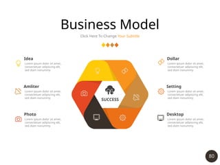 80
Business Model
Click Here To Change Your Subtitle
Lorem ipsum dolor sit amet,
consectetuer adipiscing elit,
sed diam nonummy
Idea
Lorem ipsum dolor sit amet,
consectetuer adipiscing elit,
sed diam nonummy
Amliter
Lorem ipsum dolor sit amet,
consectetuer adipiscing elit,
sed diam nonummy
Photo
Lorem ipsum dolor sit amet,
consectetuer adipiscing elit,
sed diam nonummy
Dollar
Lorem ipsum dolor sit amet,
consectetuer adipiscing elit,
sed diam nonummy
Setting
Lorem ipsum dolor sit amet,
consectetuer adipiscing elit,
sed diam nonummy
Desktop
SUCCESS
 