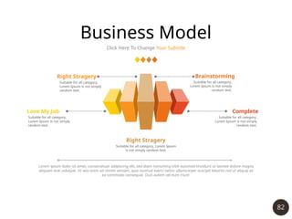 82
Business Model
Click Here To Change Your Subtitle
Right Stragery
Suitable for all category,
Lorem Ipsum is not simply
random text.
Love My Job
Suitable for all category,
Lorem Ipsum is not simply
random text.
Brainstorming
Suitable for all category,
Lorem Ipsum is not simply
random text.
Complete
Suitable for all category,
Lorem Ipsum is not simply
random text.
Lorem ipsum dolor sit amet, consectetuer adipiscing elit, sed diam nonummy nibh euismod tincidunt ut laoreet dolore magna
aliquam erat volutpat. Ut wisi enim ad minim veniam, quis nostrud exerci tation ullamcorper suscipit lobortis nisl ut aliquip ex
ea commodo consequat. Duis autem vel eum iriure
Right Stragery
Suitable for all category, Lorem Ipsum
is not simply random text.
 
