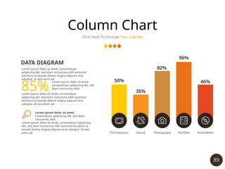 89
Column Chart
Click Here To Change Your Subtitle
TV Production Sound Photography Social Media
Portfolio
96%
50%
35%
46%
82%
DATA DIAGRAM
85%
Lorem ipsum dolor sit amet, consectetuer
adipiscing elit, sed diam nonummy nibh euismod
tincidunt ut laoreet dolore magna aliquam erat
volutpat. Ut wisi enim ad
Lorem ipsum dolor sit amet,
consectetuer adipiscing elit, sed
diam nonummy nibh
Lorem ipsum dolor sit amet, consectetuer
adipiscing elit, sed diam nonummy nibh euismod
tincidunt ut laoreet dolore magna aliquam erat
volutpat. Ut wisi enim ad
Lorem ipsum dolor sit amet,
consectetuer adipiscing elit, sed diam
nonummy nibh
Lorem ipsum dolor sit amet, consectetuer adipiscing
elit, sed diam nonummy nibh euismod tincidunt ut
laoreet dolore magna aliquam erat volutpat. Ut wisi
enim ad
 