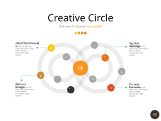 93
Creative Circle
Click Here To Change Your Subtitle






 



Lemon drops oat
cake oat cake sugar
plum sweet
chocolate cake
sweet
Website
Design
Lemon drops oat
cake oat cake sugar
plum sweet
chocolate cake
sweet
System
Settings
Lemon drops oat
cake oat cake sugar
plum sweet
chocolate cake
sweet
Success
Formula
Lemon drops oat
cake oat cake sugar
plum sweet
chocolate cake
sweet
ClientTestimonial
s
 