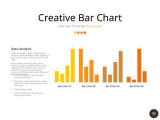 96
Creative Bar Chart
Click Here To Change Your Subtitle
4
3
6
12
Bar Chart 01
3
1.4
2
0.7
Bar Chart 02
1
0.5
1.3
2
Bar Chart 03
1
0.5
6
2
Bar Chart 04
 Lemon drops oat cake oat cake
sugar plum sweet
 Chocolate cake sweet pastry candy
canes chocolate cake sesame snaps
chocolate
 Cake lollipop sweet
 Lemon drops oat cake oat cake
sugar plum sweet
Toffee caramels candy canes bonbon
bonbon soufflé bonbon wafer. Topping I
love halvah I love. Cake ice cream I love
cake.
Oreo toffee caramels candy canes
bonbon bonbon soufflé bonbon wafer.
Topping I love halvah I love. Cake ice
cream I love cake. Canes bonbon
bonbon soufflé bonbon wafer. Topping I
love halvah I love.
Data Analysis
 