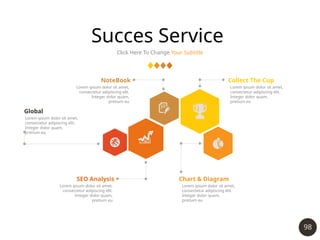 98
Succes Service
Click Here To Change Your Subtitle
Chart & Diagram
Lorem ipsum dolor sit amet,
consectetur adipiscing elit.
Integer dolor quam,
pretium eu
Collect The Cup
Lorem ipsum dolor sit amet,
consectetur adipiscing elit.
Integer dolor quam,
pretium eu
NoteBook
Lorem ipsum dolor sit amet,
consectetur adipiscing elit.
Integer dolor quam,
pretium eu
SEO Analysis
Lorem ipsum dolor sit amet,
consectetur adipiscing elit.
Integer dolor quam,
pretium eu
Global
Lorem ipsum dolor sit amet,
consectetur adipiscing elit.
Integer dolor quam,
pretium eu
 