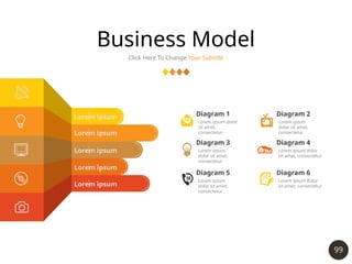 99
Business Model
Click Here To Change Your Subtitle
Lorem ipsum
Lorem ipsum
Lorem ipsum
Lorem ipsum
Lorem ipsum
Diagram 1
Lorem ipsum dolor
sit amet,
consectetur
Diagram 2
Lorem ipsum
dolor sit amet,
consectetur
Diagram 3
Lorem ipsum
dolor sit amet,
consectetur
Diagram 4
Lorem ipsum dolor
sit amet, consectetur
Diagram 5
Lorem ipsum
dolor sit amet,
consectetur
Diagram 6
Lorem ipsum dolor
sit amet, consectetur
 