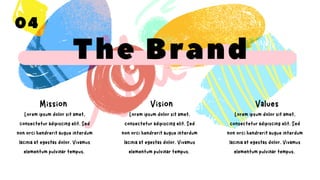 Yellow Watercolor Organic Creative Project Presentation.pdf
