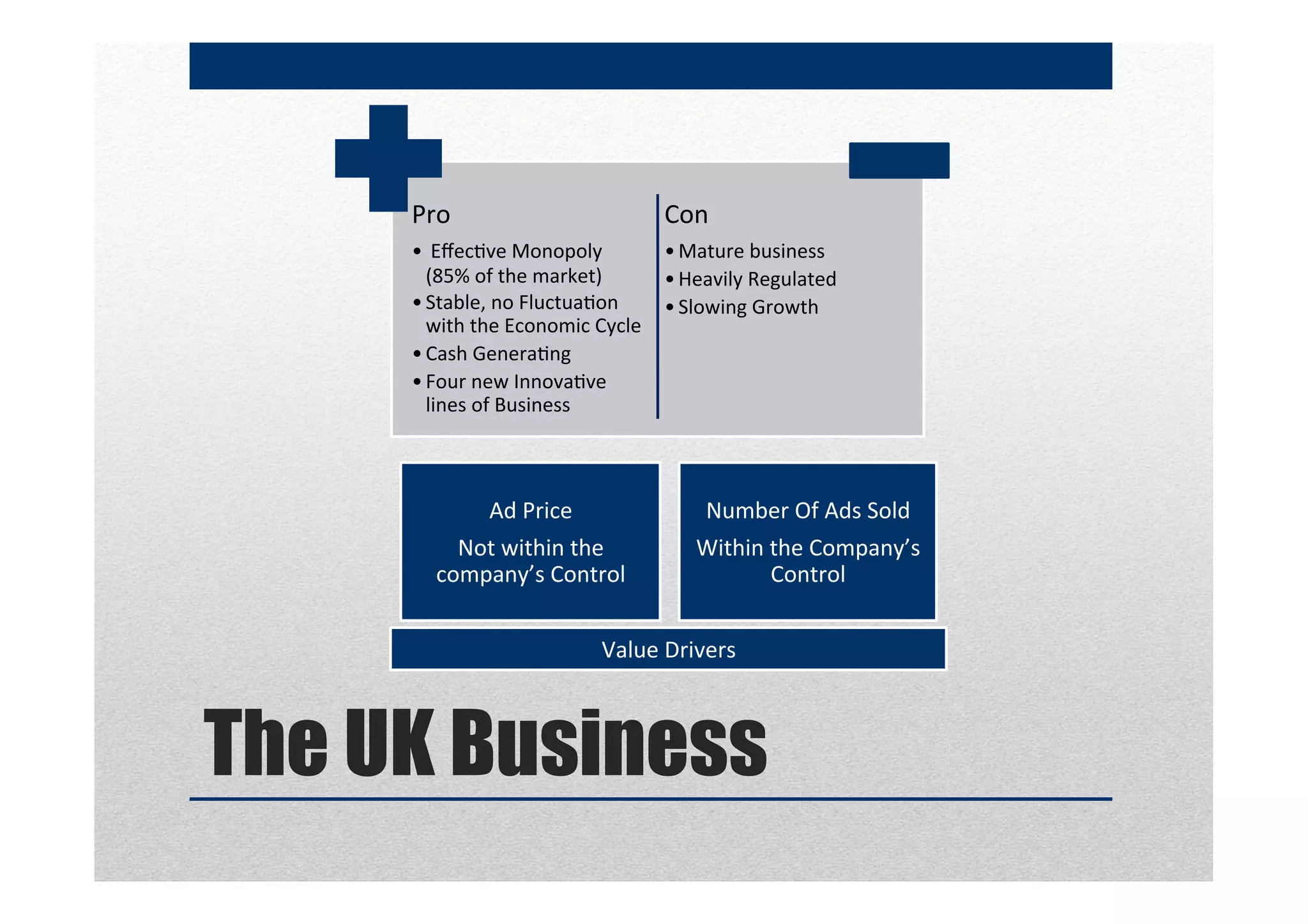 Yell - A cross border acquisition | PDF