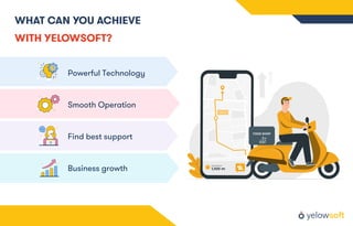 WHAT CAN YOU ACHIEVE
WITH YELOWSOFT?
Powerful Technology
Smooth Operation
Find best support
Business growth
FOOD SHOP
 