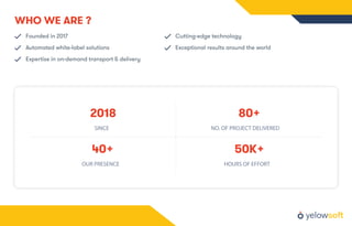 WHO WE ARE ?
SINCE
2018
NO. OF PROJECT DELIVERED
80+
OUR PRESENCE
40+
HOURS OF EFFORT
50K+
Founded in 2017
Automated white-label solutions
Expertise in on-demand transport & delivery
Cutting-edge technology
Exceptional results around the world
 