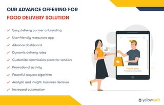 OUR ADVANCE OFFERING FOR
FOOD DELIVERY SOLUTION
Easy delivery partner onboarding
User-friendly restaurant app
Customize commission plans for vendors
Promotional activity
Advance dashboard
Dynamic delivery rates
Powerful request algorithm
Analytic and insight business decision
Increased automation
 