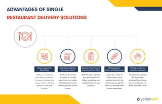 ADVANTAGES OF SINGLE
RESTAURANT DELIVERY SOLUTIONS
Order Assignment
Made Easy
Multi-Order Delivery
Nearby Locations
Maintain Your Product
Inventory At One Place
Eﬃciently Run
Chains & All Restaurants
Priority service for
premium customers
With our on-demand
food delivery software,
it's easy to manage and
assign orders to delivery
partners as per their
location.
If there is more than
one order in a single
area, there is an option
of assigning the same
delivery partner to both
orders.
With the same solution,
you get the option of
listing, organizing, and
categorizing all of your
products.
If you are a chain of
restaurants or have
another branch of the
restaurant, you get the
choice to manage each
branch separately.
The premium customer
service oﬀers an
enhanced level of sup-
port to build your cus-
tomer base and brand.
 