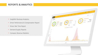 REPORTS & ANALYTICS
• Insightful Business Analytics
• Driver Performance & Compensation Report
• Driver Idle Time Report
• Demand-Supply Reports
• Company Revenue Statistics
 