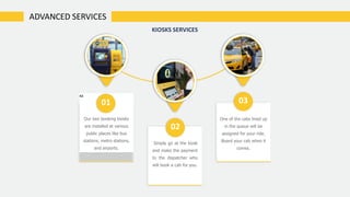 xz
Our taxi booking kiosks
are installed at various
public places like bus
stations, metro stations,
and airports.
Simply go at the kiosk
and make the payment
to the dispatcher who
will book a cab for you.
One of the cabs lined up
in the queue will be
assigned for your ride.
Board your cab when it
comes.
01
02
03
ADVANCED SERVICES
KIOSKS SERVICES
 