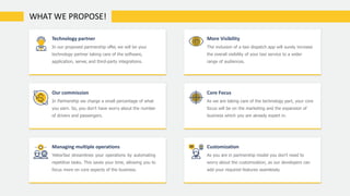 Technology partner
In our proposed partnership offer, we will be your
technology partner taking care of the software,
application, server, and third-party integrations.
WHAT WE PROPOSE!
Our commission
In Partnership we charge a small percentage of what
you earn. So, you don’t have worry about the number
of drivers and passengers.
Managing multiple operations
YelowTaxi streamlines your operations by automating
repetitive tasks. This saves your time, allowing you to
focus more on core aspects of the business.
More Visibility
The inclusion of a taxi dispatch app will surely increase
the overall visibility of your taxi service to a wider
range of audiences.
Core Focus
As we are taking care of the technology part, your core
focus will be on the marketing and the expansion of
business which you are already expert in.
Customization
As you are in partnership model you don’t need to
worry about the customization, as our developers can
add your required features seamlessly.
 