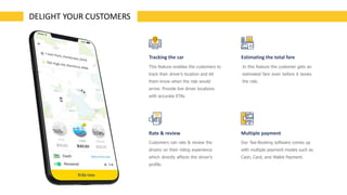 DELIGHT YOUR CUSTOMERS
Tracking the car
This feature enables the customers to
track their driver’s location and let
them know when the ride would
arrive. Provide live driver locations
with accurate ETAs
Estimating the total fare
In this feature the customer gets an
estimated fare even before it books
the ride.
Rate & review
Customers can rate & review the
drivers on their riding experience
which directly affects the driver’s
profile.
Multiple payment
Our Taxi Booking software comes up
with multiple payment modes such as
Cash, Card, and Wallet Payment.
 