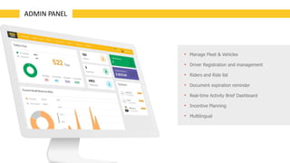 ADMIN PANEL
• Manage Fleet & Vehicles
• Driver Registration and management
• Riders and Ride list
• Document expiration reminder
• Real-time Activity Brief Dashboard
• Incentive Planning
• Multilingual
 