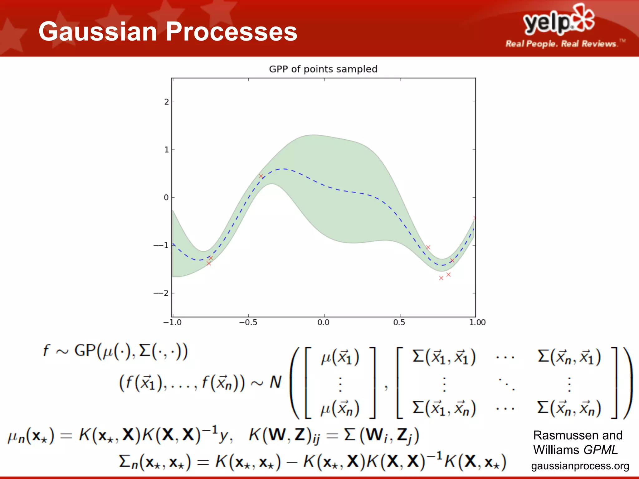 Gaussian Processes

Rasmussen and
Williams GPML
gaussianprocess.org

 